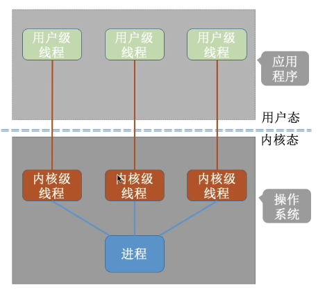 Pasted image 20260623213539.png